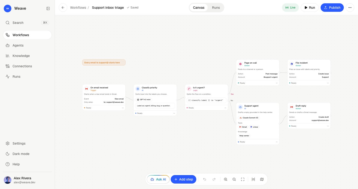Weave Workflow Builder template preview