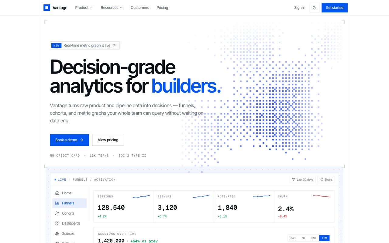 Analytics Landing template preview