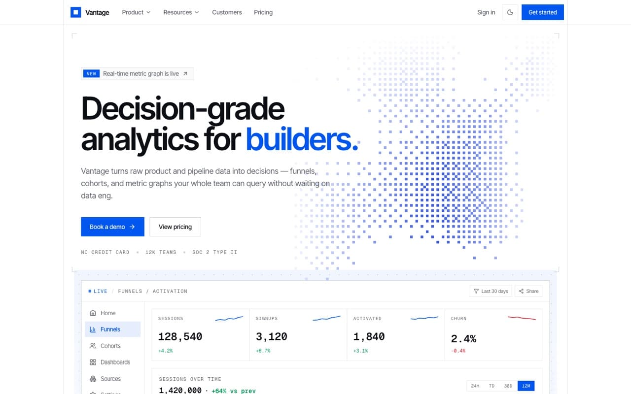 Analytics Landing template preview